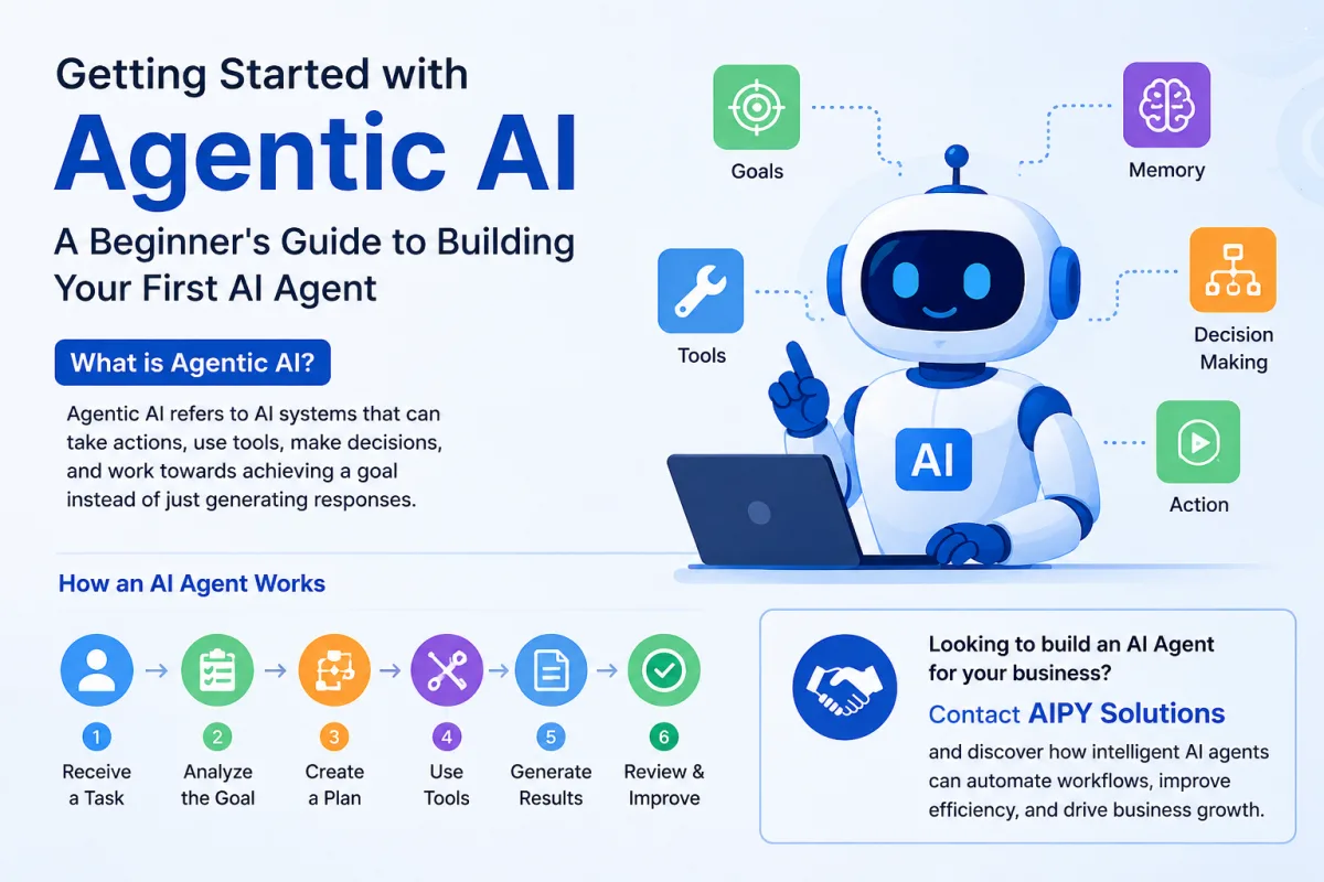 Getting Started with Agentic AI: A Step-by-Step Guide for Beginners